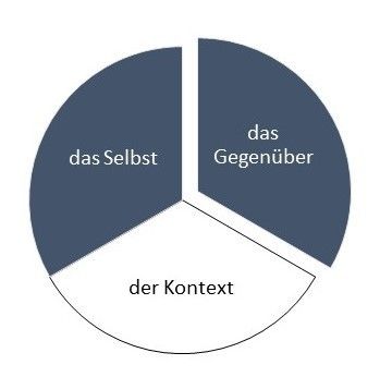 2_Der wunde Punkt_DI Willi Peszt.jpg © DI Willi Peszt 2_Der wunde Punkt_DI Willi Peszt.jpg © DI Willi Peszt