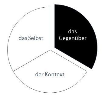 6_Der wunde Punkt_DI Willi Peszt.jpg © DI Willi Peszt 6_Der wunde Punkt_DI Willi Peszt.jpg © DI Willi Peszt