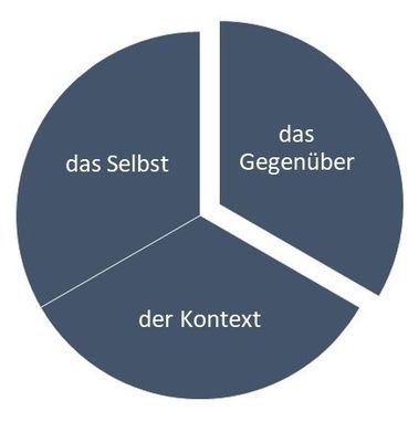 8_Der wunde Punkt_DI Willi Peszt.jpg © DI Willi Peszt 8_Der wunde Punkt_DI Willi Peszt.jpg © DI Willi Peszt