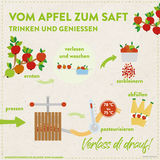 Apfel-Saft_012.jpg © Marlene Weitzenböck/LK Niederösterreich