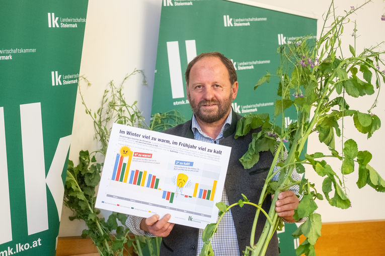 © LK Steiermark/Danner