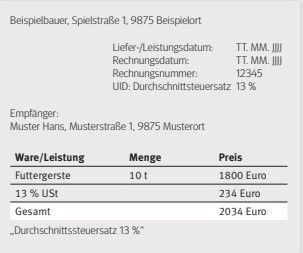 Beispiel Rechnung.jpg