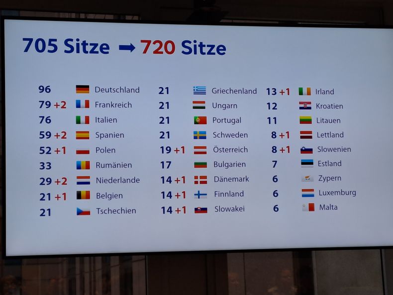 Brüssel + Parlament 2023 (8).jpg Brüssel + Parlament 2023 (8).jpg