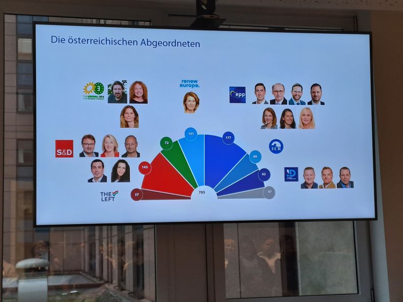 Brüssel + Parlament 2023 (9).jpg Brüssel + Parlament 2023 (9).jpg