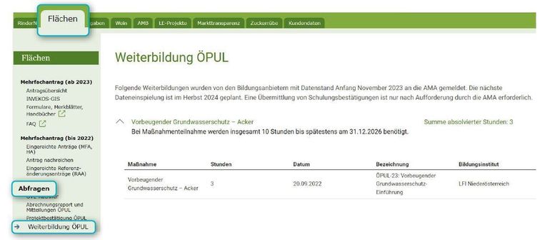 ÖPUL Weiterbildung.jpg © LK Niederösterreich ÖPUL Weiterbildung.jpg © LK Niederösterreich