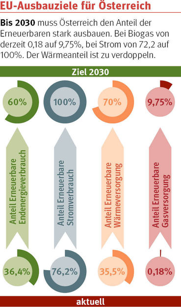 ausbauziele2023.jpg