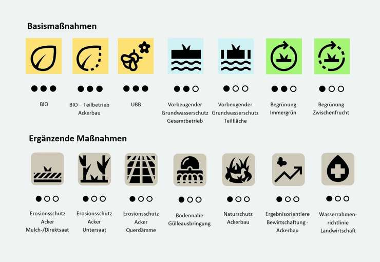 Grafik.jpg © AMA Grafik.jpg © AMA