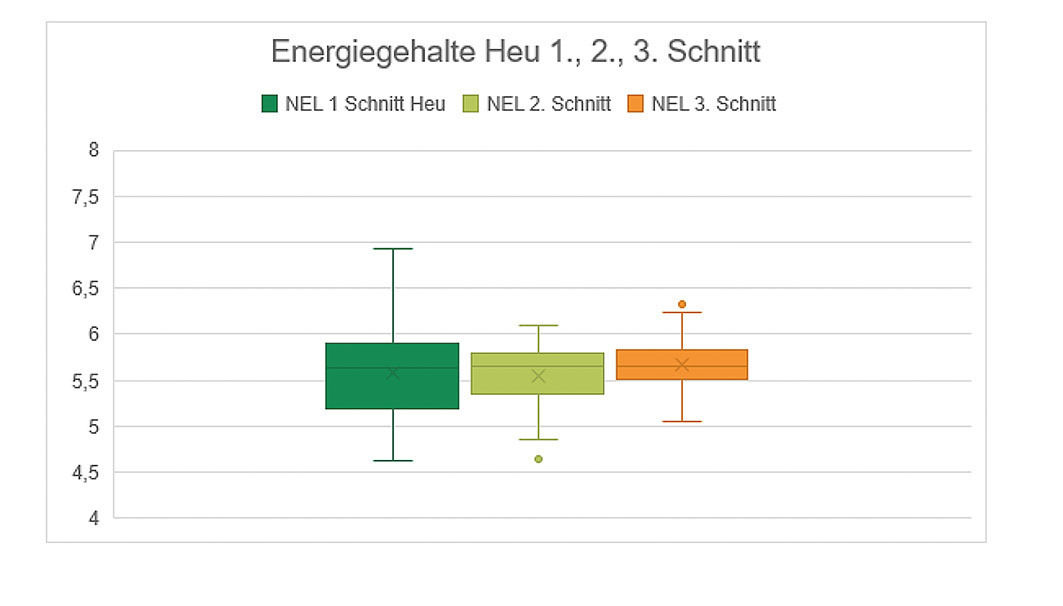 Erntequalitäten  variieren 2023 bei guten Mengen stark.jpg