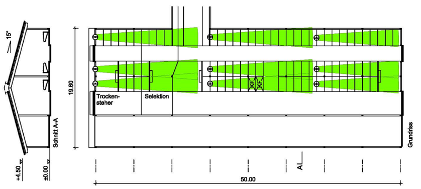 Grafik 1.png © BRH OÖ/Gstöttinger Grafik 1.png © BRH OÖ/Gstöttinger