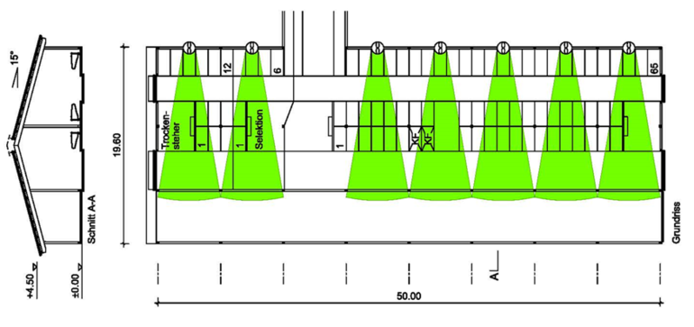 Grafik 3.png © BRH OÖ/Gstöttinger Grafik 3.png © BRH OÖ/Gstöttinger