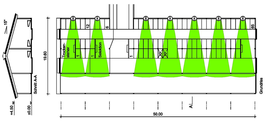 Grafik 3.png © BRH OÖ/Gstöttinger Grafik 3.png © BRH OÖ/Gstöttinger