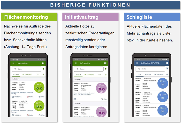 Funktionen der AMA MFA Fotos App © AMA Funktionen der AMA MFA Fotos App © AMA