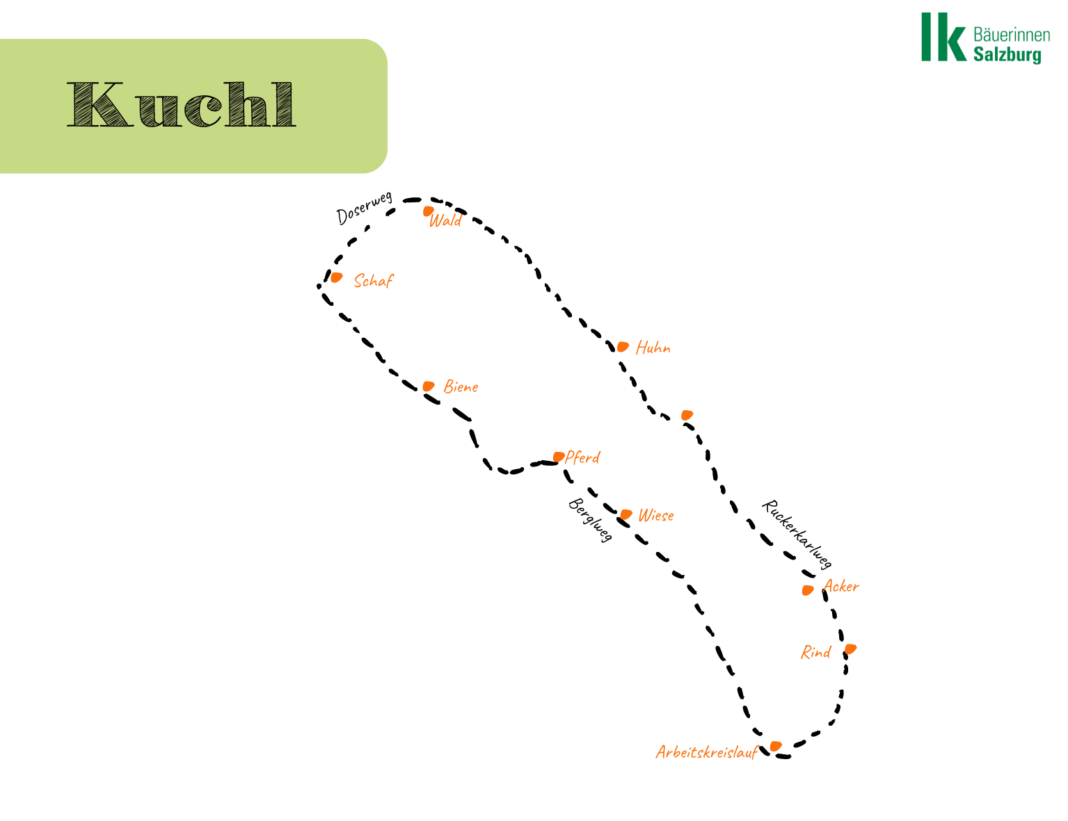Themenweg Kuchl.png © Archiv Themenweg Kuchl.png © Archiv