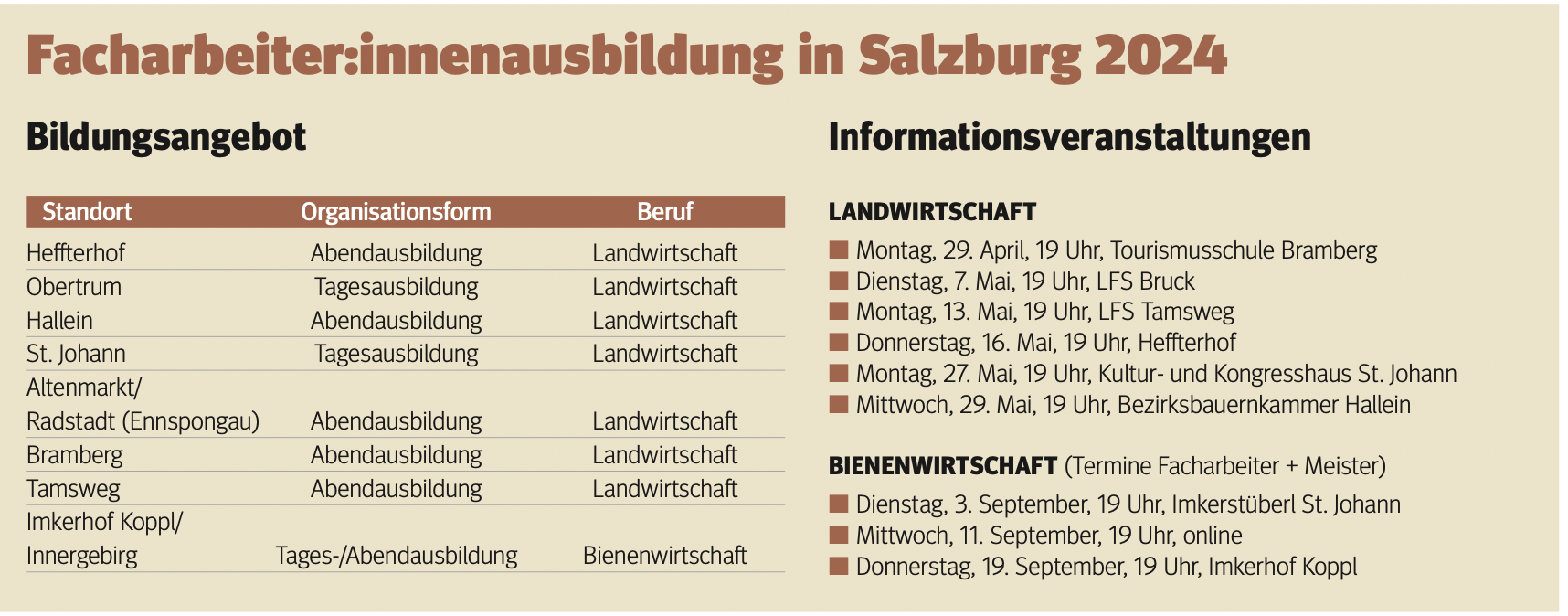 Facharbeiter- und Meisterkurse 2024.png © Archiv Facharbeiter- und Meisterkurse 2024.png © Archiv