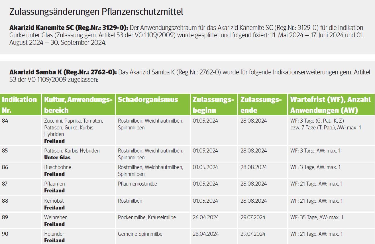 Zulassungsänderung Pflanzenschutzmittel Akarizid.jpg