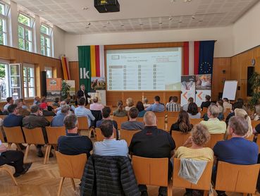 Geflügeltag Foto GWK_ Netzwerken.jpg © GWK Förster Geflügeltag Foto GWK_ Netzwerken.jpg © GWK Förster