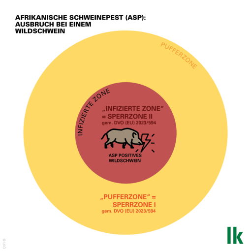 Schweinepest Sperrzone Wildschwein.gif © LK Österreich