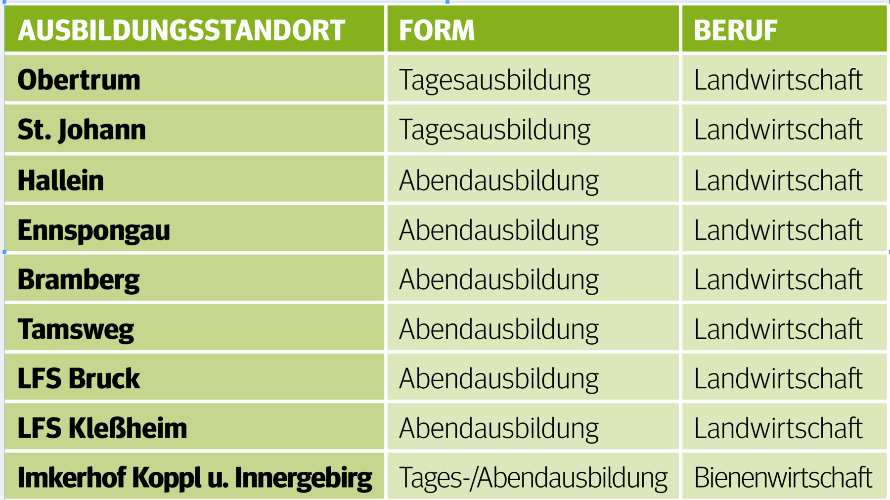 Kurse 2025.png © Archiv Kurse 2025.png © Archiv