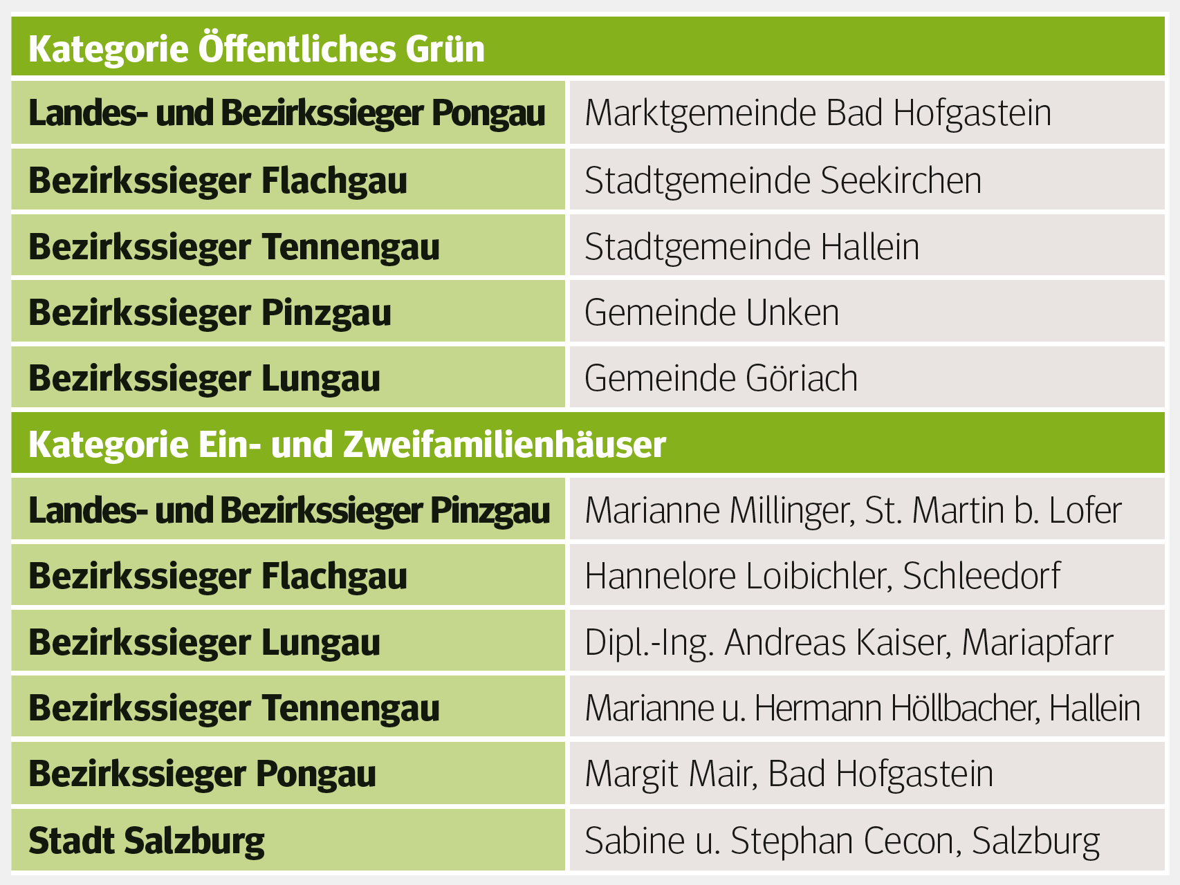 Bildschirmfoto 2024-09-25 um 08.56.38.png © Susi Berger, Camera Suspicta Bildschirmfoto 2024-09-25 um 08.56.38.png © Susi Berger, Camera Suspicta