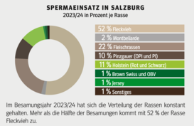 Rahmenvertrag mit Tierärztekammer wurde angepasst.png