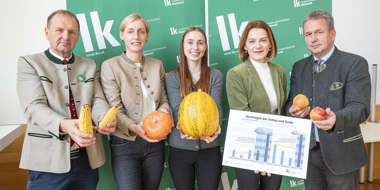 Gruppenbild PK Erntebilanz 2024