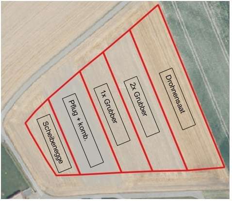 Abbildung 1 Versuchsparzellen 2023-2024.jpg © MR OÖ Abbildung 1 Versuchsparzellen 2023-2024.jpg © MR OÖ