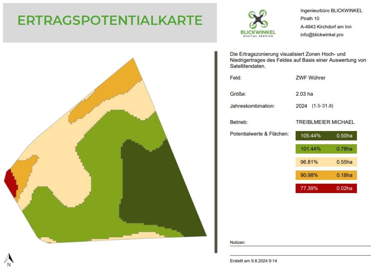 Abbildung 2 Ertragspotentialkarte Feldstück.jpg © Ingenieurbüro Blickwinkel/Treiblmeier