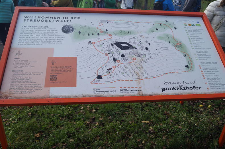 Exkursion Oktober 2024 © Die Bäuerinnen im Gebiet Weitra