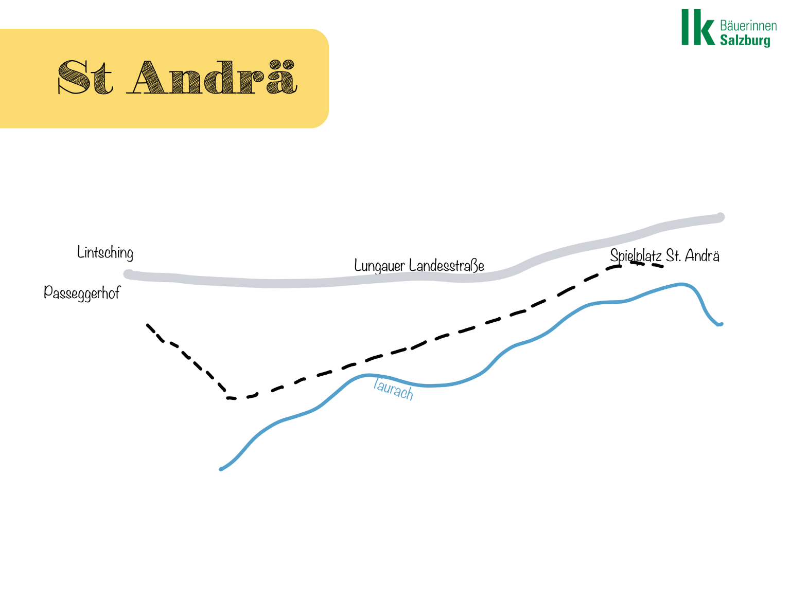 Themenweg St. Andrä.png © Archiv Themenweg St. Andrä.png © Archiv