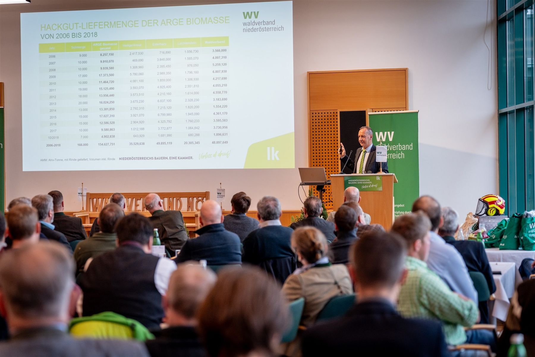 © Georg Pomaßl/LK Niederösterreich © Georg Pomaßl/LK Niederösterreich