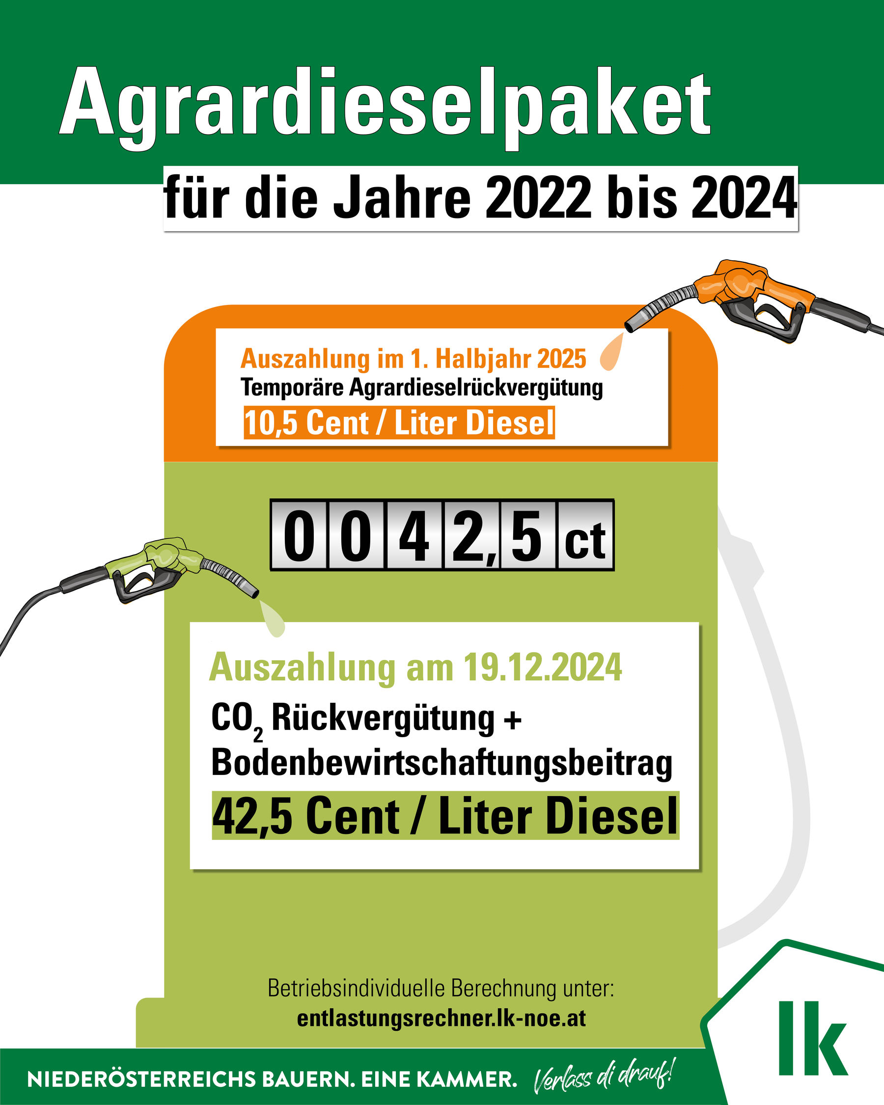 Agrardieselpaket 2022-2024.jpg