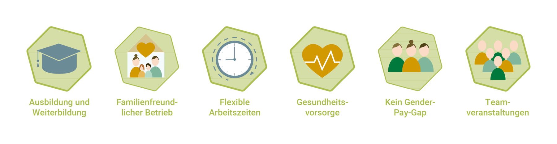 Icons_Web.png © Archiv Icons_Web.png © Archiv