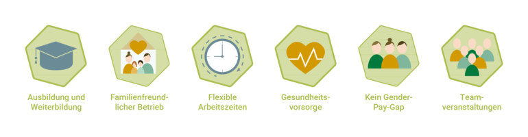 Icons_Web.png © Archiv Icons_Web.png © Archiv