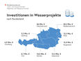 BML_Totschnig_Hochwasser_Infografiken_Wasserwirtschaft_241209_Bundesländer © BML