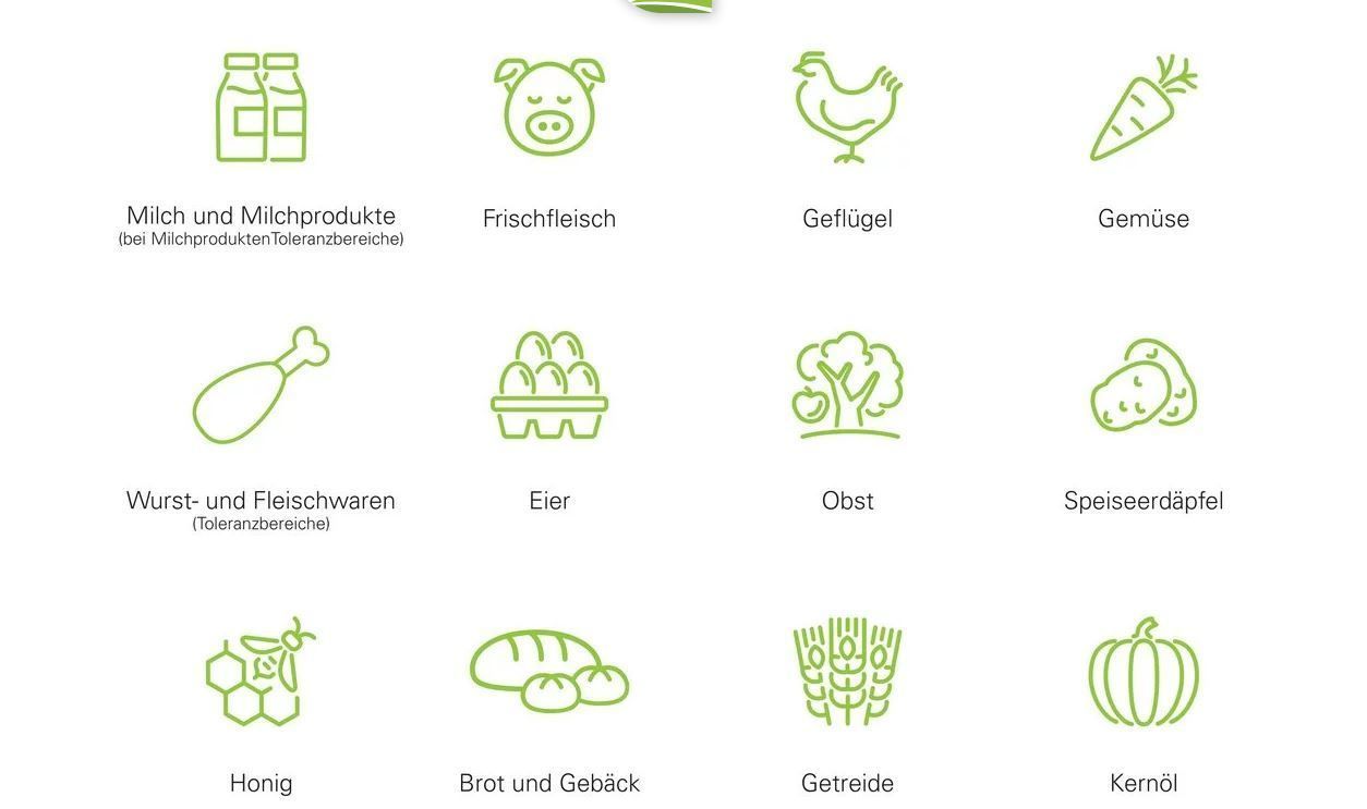 Produkte mit AMA-Gütesiegel.jpg © LK Niederösterreich Produkte mit AMA-Gütesiegel.jpg © LK Niederösterreich
