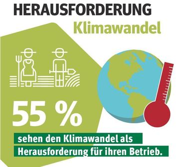 Klimawandel_Statistik.jpg © LK Niederösterreich