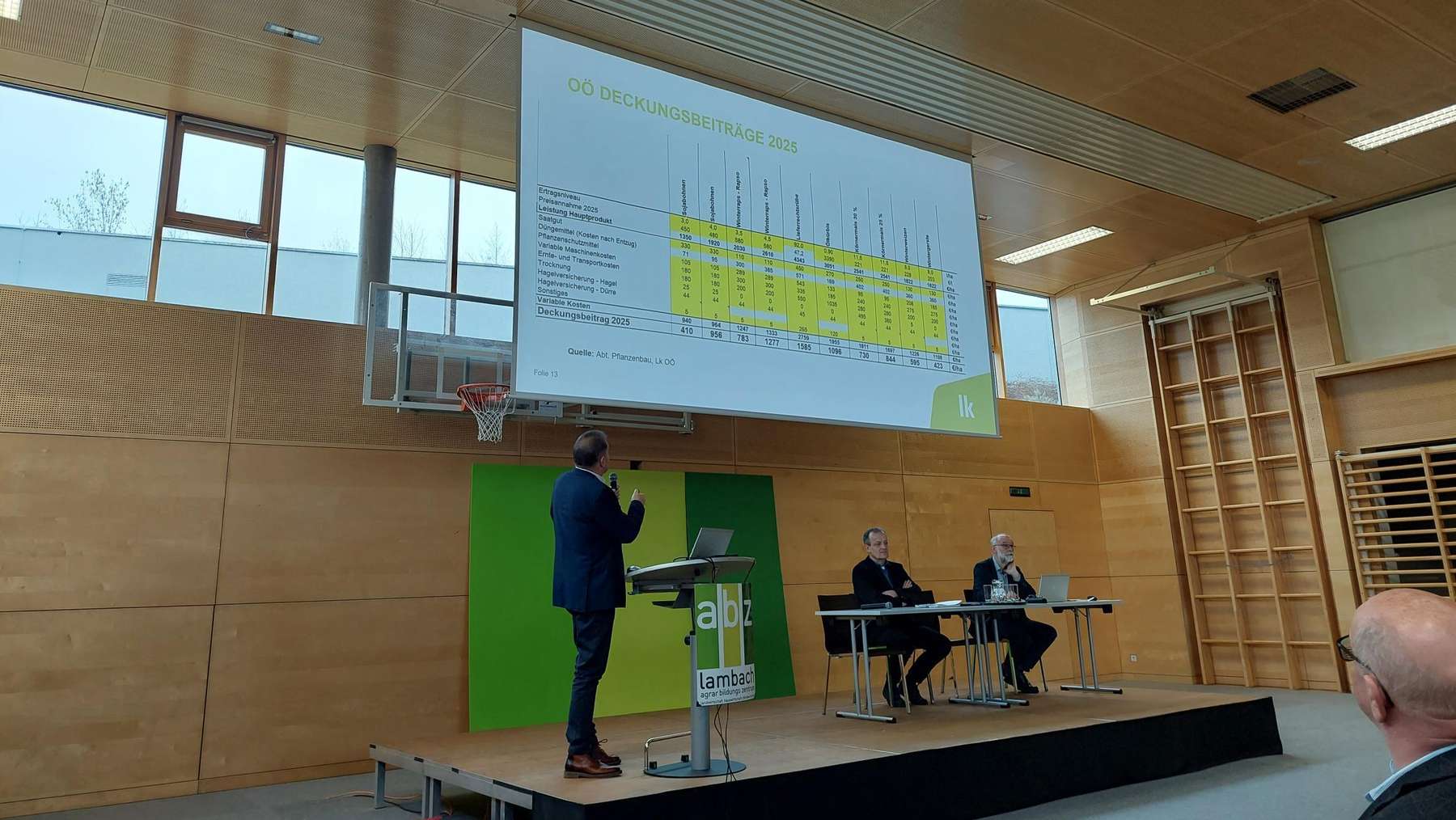 OÖ. Pflanzenschutztag 2025, 13. Februar 2025 im ABZ Lambach