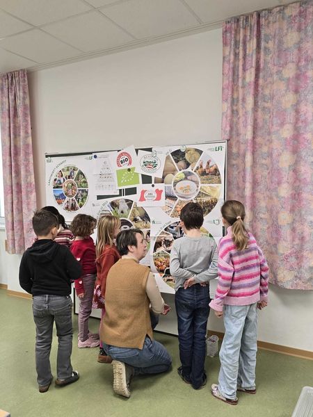 Schulaktion der Bäuerinnen im Gebiet Eggenburg.jpg Schulaktion der Bäuerinnen im Gebiet Eggenburg.jpg