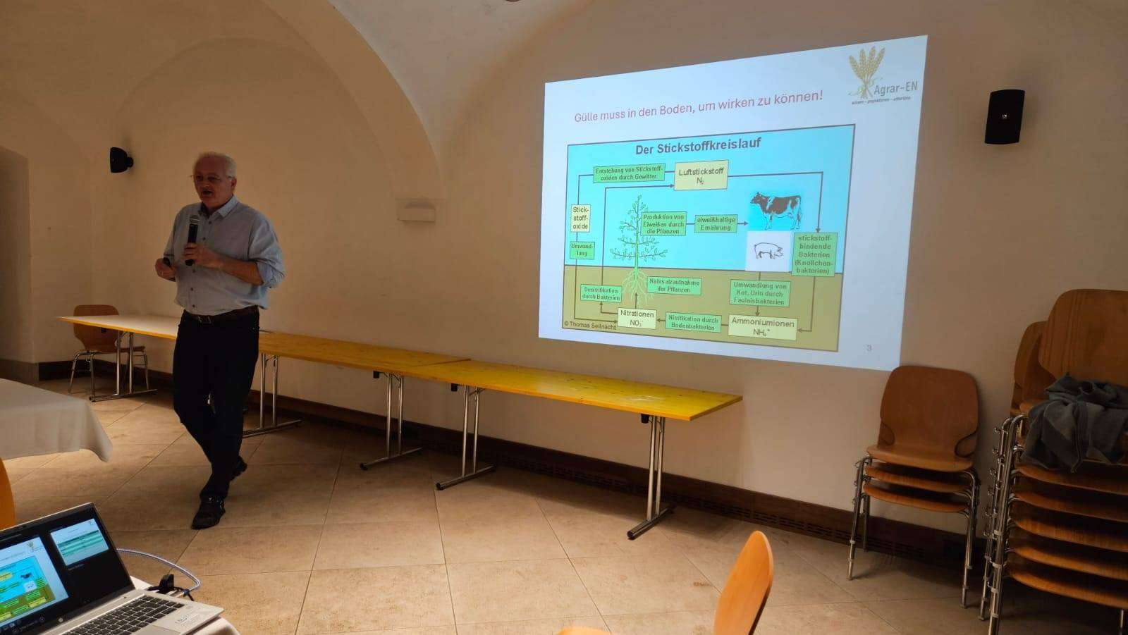 Ergebnisnachbesprechung der Bodenprobenaktion - Arbeitskreise Waldneukirchen und Sierning, 3. März 2025