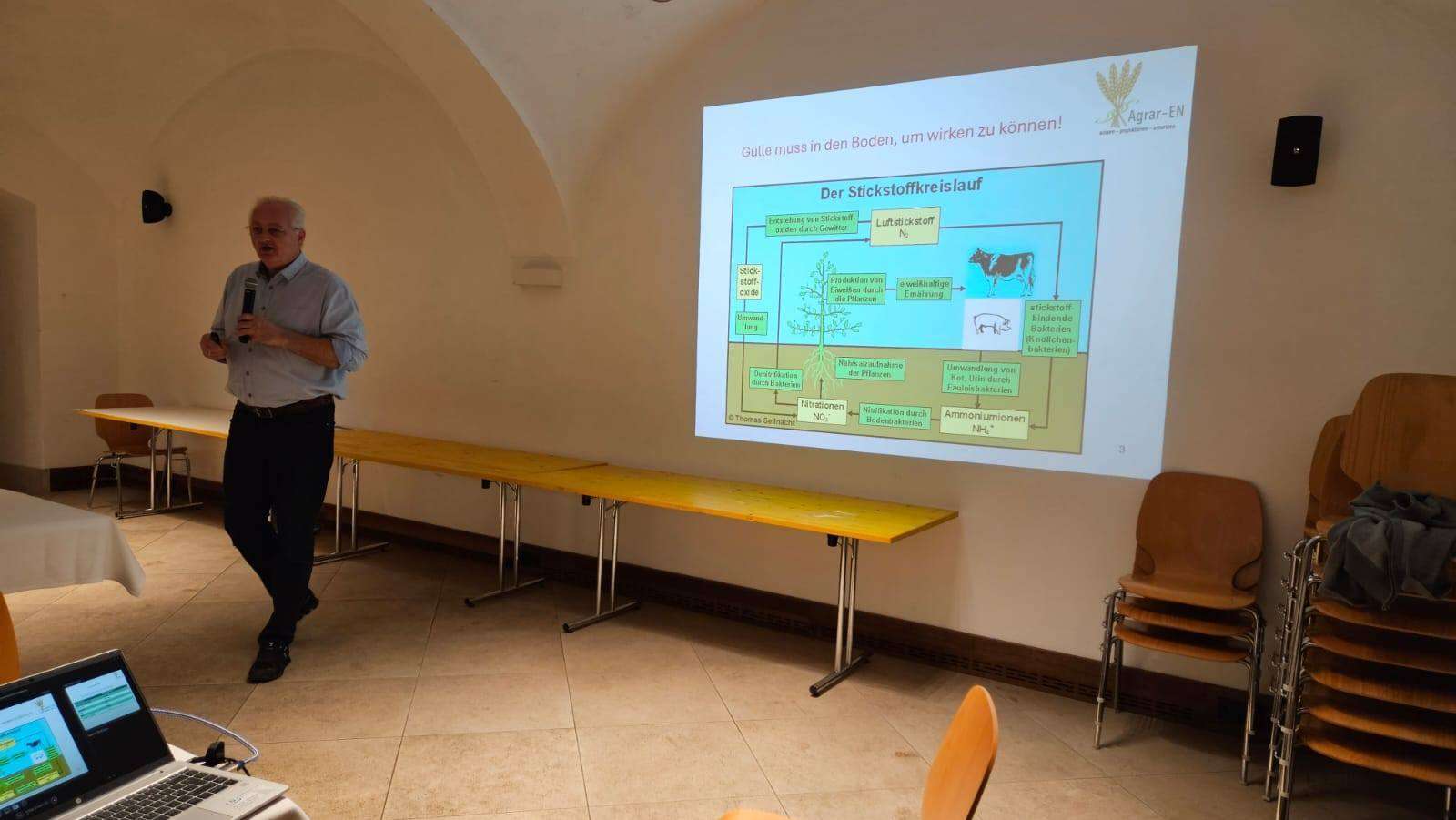 Ergebnisnachbesprechung der Bodenprobenaktion - Arbeitskreise Waldneukirchen und Sierning, 3. März 2025 Ergebnisnachbesprechung der Bodenprobenaktion - Arbeitskreise Waldneukirchen und Sierning, 3. März 2025