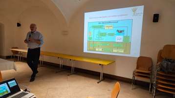 Ergebnisnachbesprechung der Bodenprobenaktion - Arbeitskreise Waldneukirchen und Sierning, 3. März 2025 Ergebnisnachbesprechung der Bodenprobenaktion - Arbeitskreise Waldneukirchen und Sierning, 3. März 2025