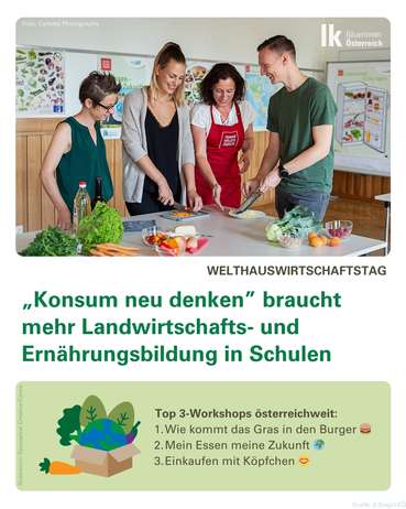 Bäuerinnen Welthauswirtschaftstag.jpg © Siegl/LKÖ/Carletto Photographie Bäuerinnen Welthauswirtschaftstag.jpg © Siegl/LKÖ/Carletto Photographie