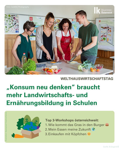 Bäuerinnen Welthauswirtschaftstag.jpg © Carletto Photography Bäuerinnen Welthauswirtschaftstag.jpg © Carletto Photography
