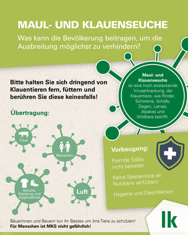 Infos zur MKS.jpg © Archiv
