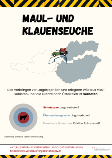 Infografik Jäger:innen © KVG Infografik Jäger:innen © KVG