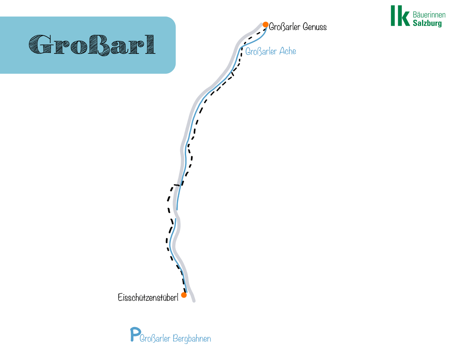 Großarl.png © Archiv