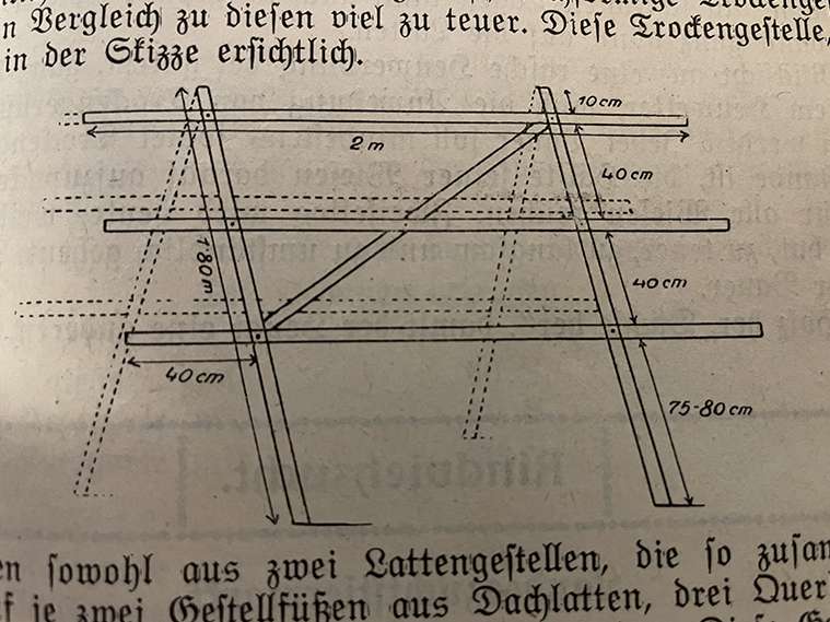 Landwirtschaft früher.jpg © privat