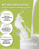 © LK Niederösterreich