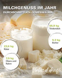 © LK Niederösterreich