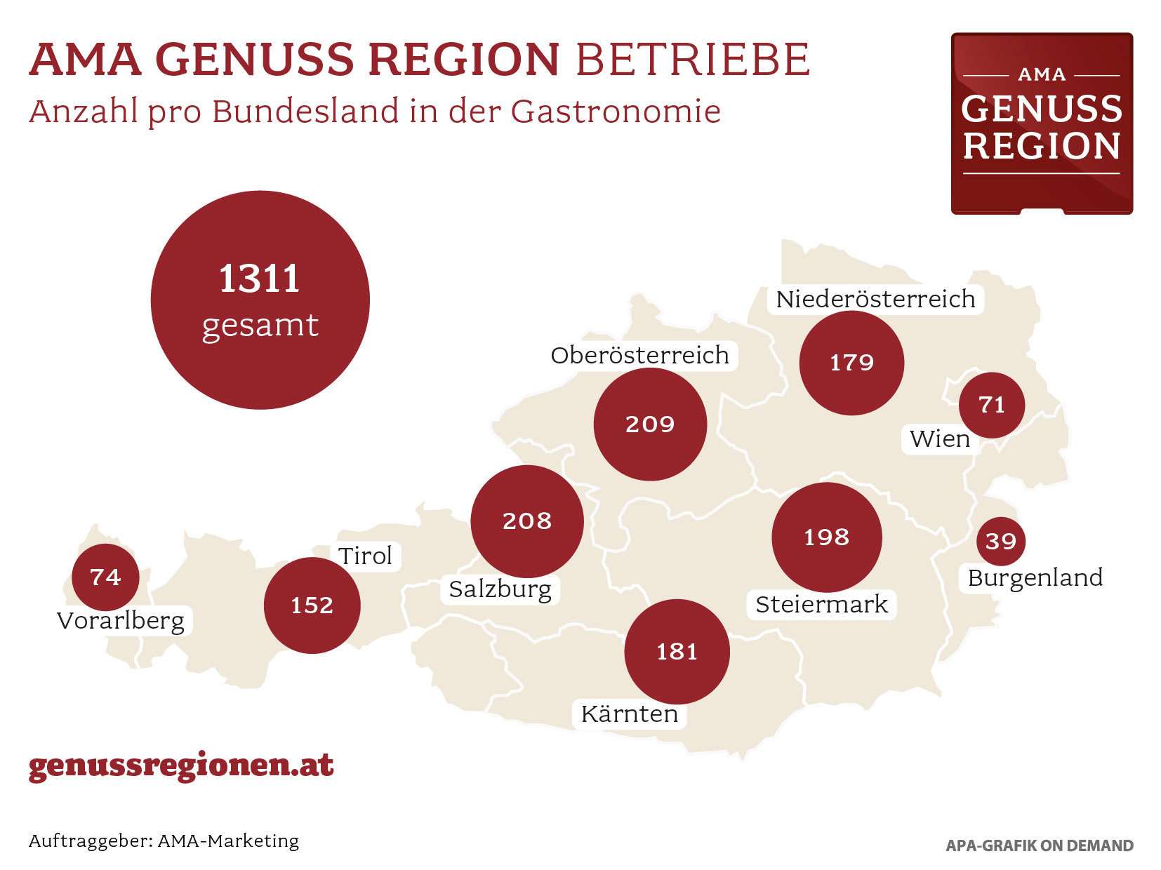 AMA-Genuss Regionen-Landkarte.jpg © AMA-Marketing